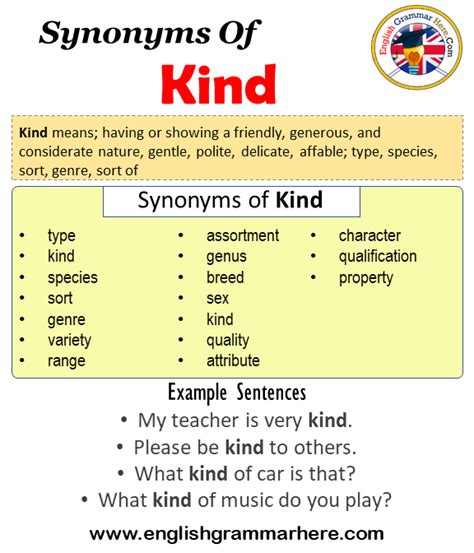 what does in kind mean.